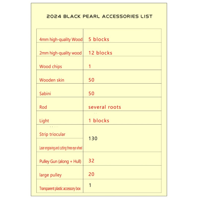 Black Pearl 2024 painos tee-se-itse puinen pienoismalli laivamallipakkaus käsin koottava 1/65