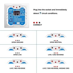 KAIWEETS HT106D pistorasiatesteri GFCI jännitenäytöllä LED-merkkivaloilla EU-pistoke CAT III 300V palosuojattu ABS