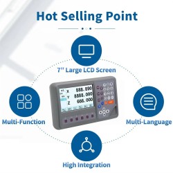 DITRON 3-akselinen 1,7 tuuman värillinen digitaalinäyttö piirustuksen esikatselu pikanäppäimet