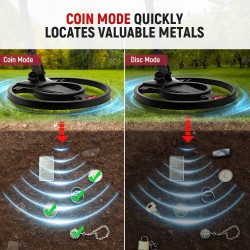 KAIWEETS EXPLORER X ammattimainen metallinilmaisin kuusi tunnistustilaa IP68-vedenpitävä kela säädettävä varsi