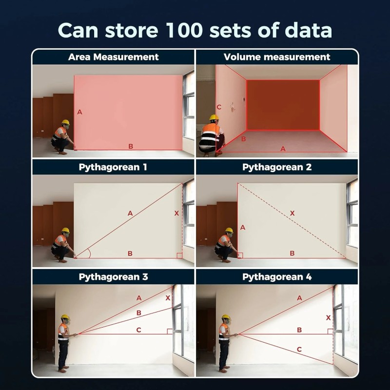 CIGMAN CD-60 120 metrin kaksoislaserinen etäisyysmittari ladattava tarkka monitoiminen