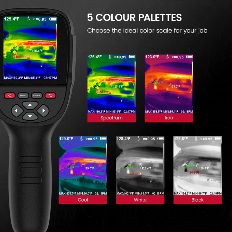 KAIWEETS KTI-W01 lämpökamera korkean resoluution infrapuna ja näkyvän valon fuusio