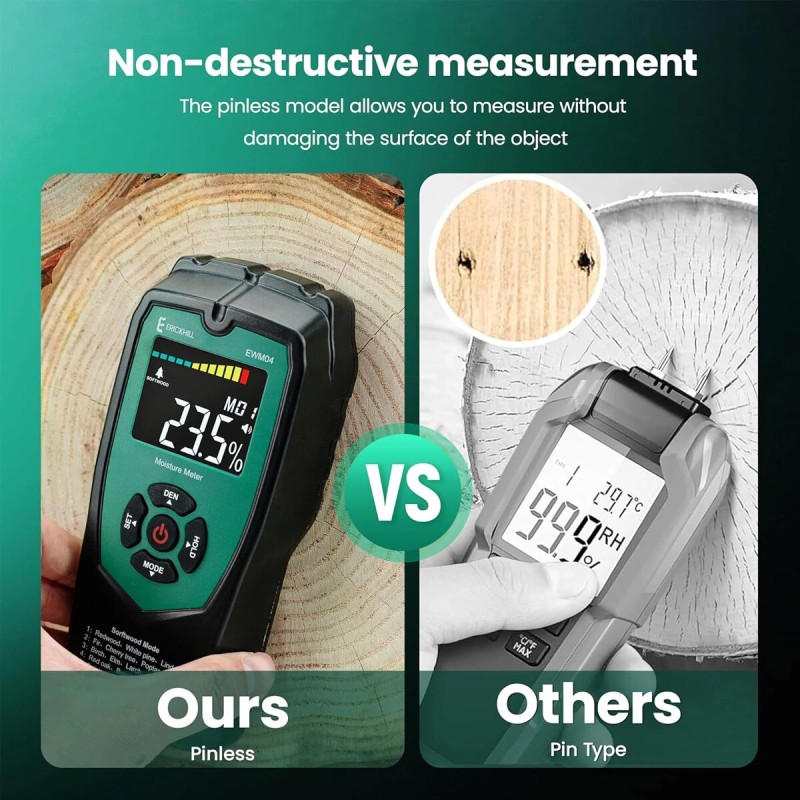 ERICKHILL EWM04 kosteusmittari ei-invasiivinen mittaus kosteushälytys neljä mittaustilaa laaja mittausalue korkea tarkkuus