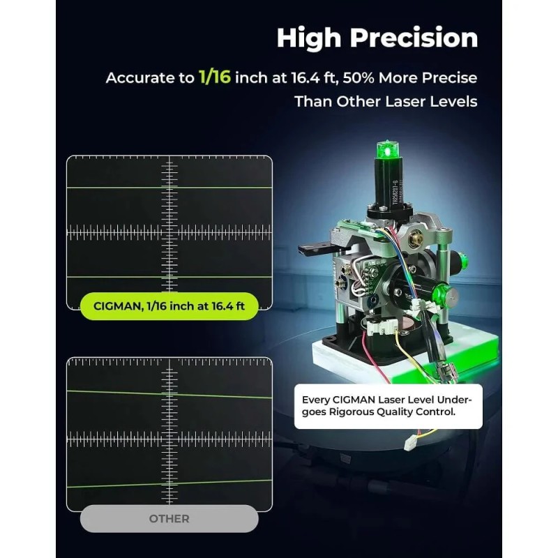 CIGMAN CM-S04 16-viivainen vihreäsäteinen lasertaso 4x360° itsevaaittuva LCD-näyttö 30m ladattava akku IP54 pulssitila