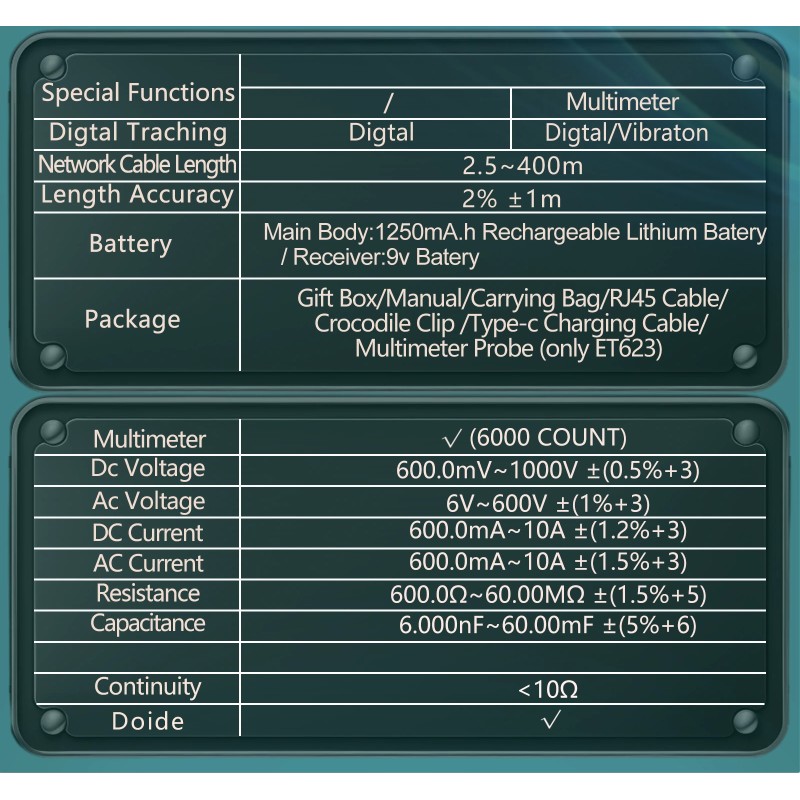 ET622 ET623 verkkokaapelitesteri ja yleismittari 6000-lukemainen värinäytöllä POE-testaus NCV-seuranta 400m-mittaus