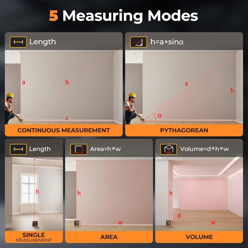 CIGMAN CD80 80 m lasermittari digitaalinen mittanauha kulmamittaus USB-C ladattava