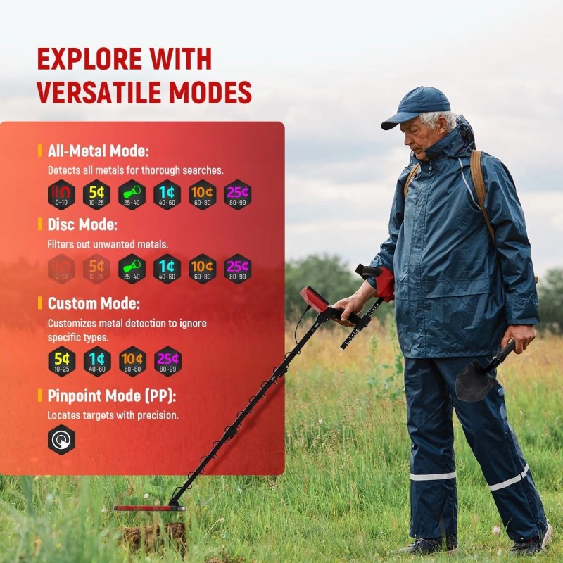 KAIWEETS Explorer X II parannettu LCD-metallinilmaisin, korkea herkkyys, 4 tunnistustilaa, IP68 vedenpitävä säädettävä varsi