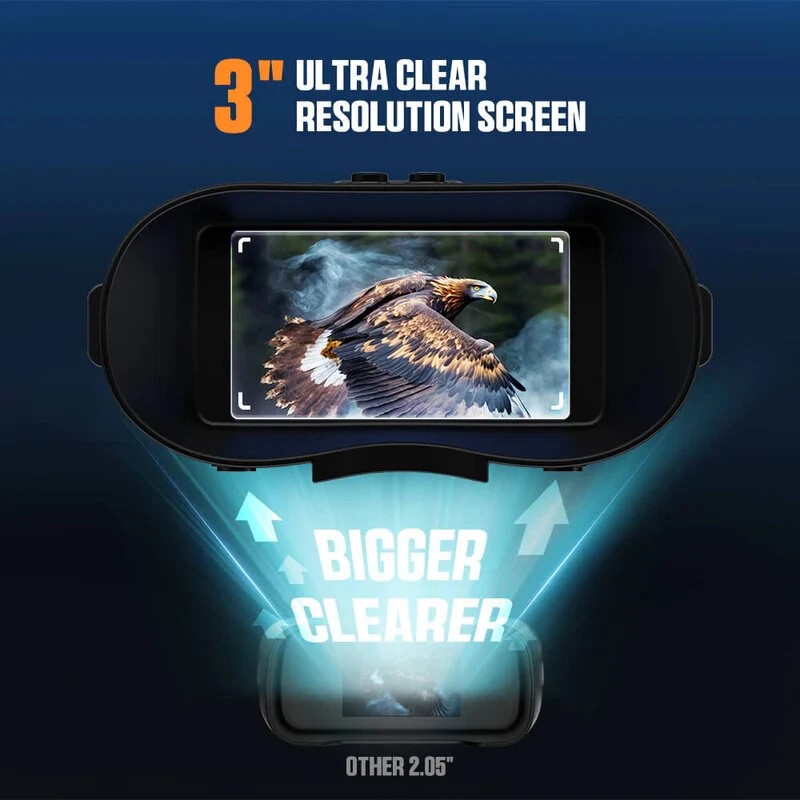 CIGMAN yönäkökiikarit 4k-videotallennus 40 megapikselin valokuvat 3 tuuman hd-näyttö 8-kertainen digitaalizoomi 5000 mAh:n akku