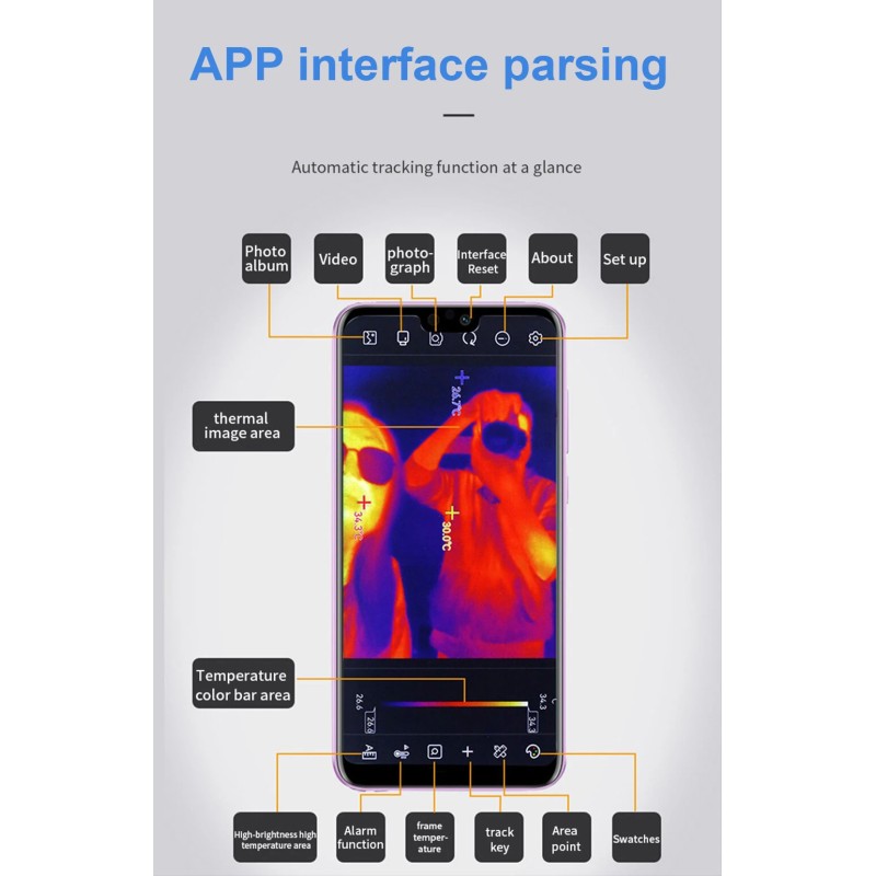 AV TOOLTOP T7 T7S+ puhelinlämpökamera magneettisella germanium-makroobjektiivilla 256×192 25Hz IP54 kannettava