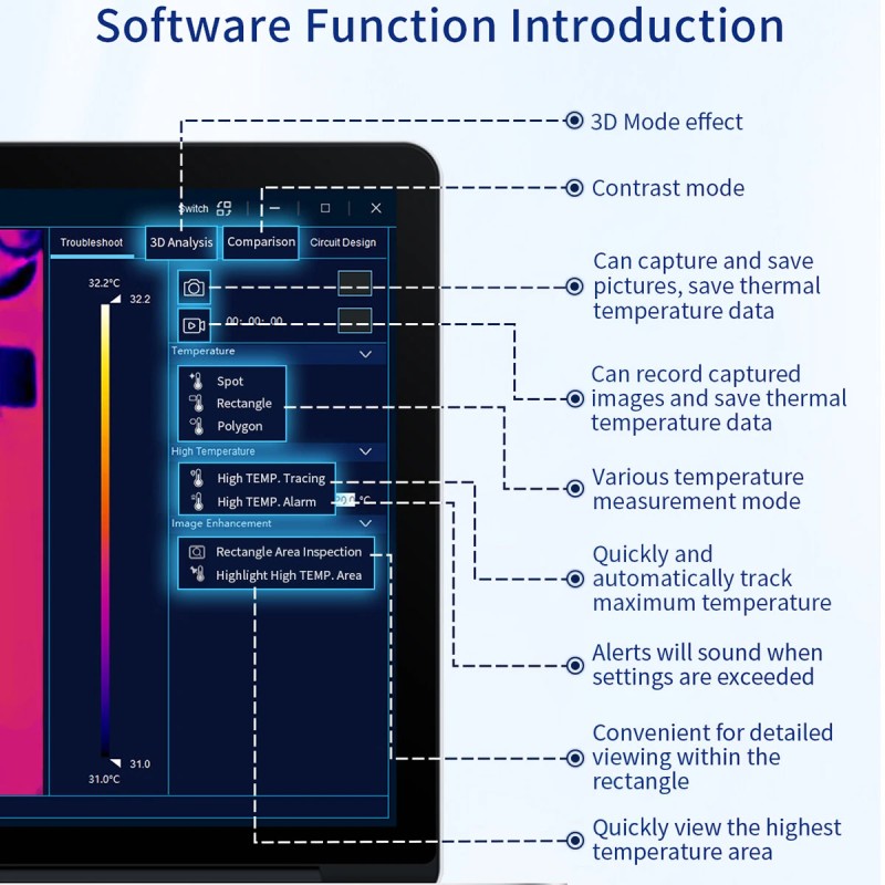 Kannettava AV TOOLTOP T210 lämpökamera 256x192-resoluutio 25Hz USB-C makroobjektiivilla