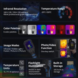 MUSTOOL kädessä pidettävä 256×192 lämpökamera korkean resoluution kaksoislinssi ladattavalla akulla