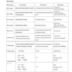 KAIWEETS HT208D virtapihtimittari T-RMS 6000 lukemaa 1000 V NCV-tunnistus LED-taskulamppu teollisuus ja laboratorio