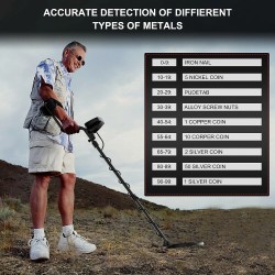 Professional MD-940B metallinilmaisin IP68 vedenpitävä 10 tuuman hakukela DSP-siru muistitoiminto