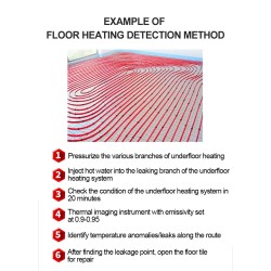 TOOLTOP ET14S/ET14SPRO lämpökamera-yleismittari ja piirikorttitesteri ISR 240x240 −20–+550°C 25Hz 1000V tasajännite 10A