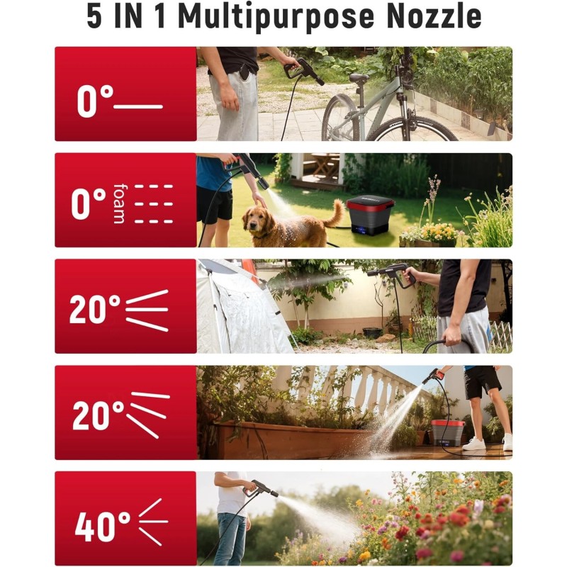 KAIWEETS kannettava akkukäyttöinen painepesuri 12 litran säiliö 4,8 metrin letku viisi suutinta