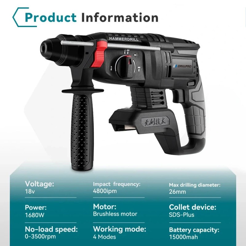 Akkukäyttöinen 18 V poravasara 6500 rpm 4800 iskua/min SDS-kiinnike nelitoiminen purkuun ja poraukseen