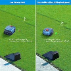 Robottiruohonleikkuri harjaton 3000 rpm säädettävä leikkuukorkeus 20–55 mm 19 cm leveys 4000 mAh litiumakku tekoälynavigointi