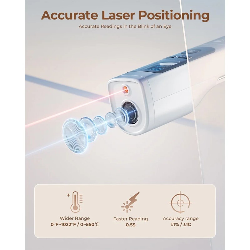 ERICKHILL ROOKPRO kaksitoiminen infrapunalämpömittari ja liha-anturi kosketukseton taittuva laaja lämpötila-alue nopea tarkka