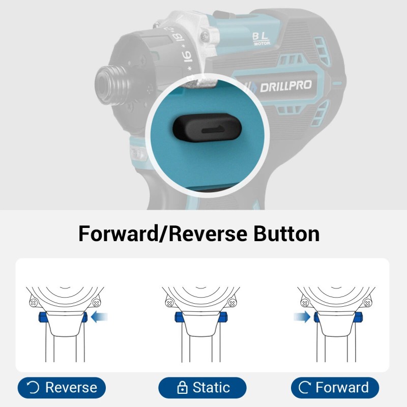 Drillpro harjaton sähköruuvimeisseli 1000W 20+1-vaihteinen kaksoisnopeus 18V-yhteensopiva