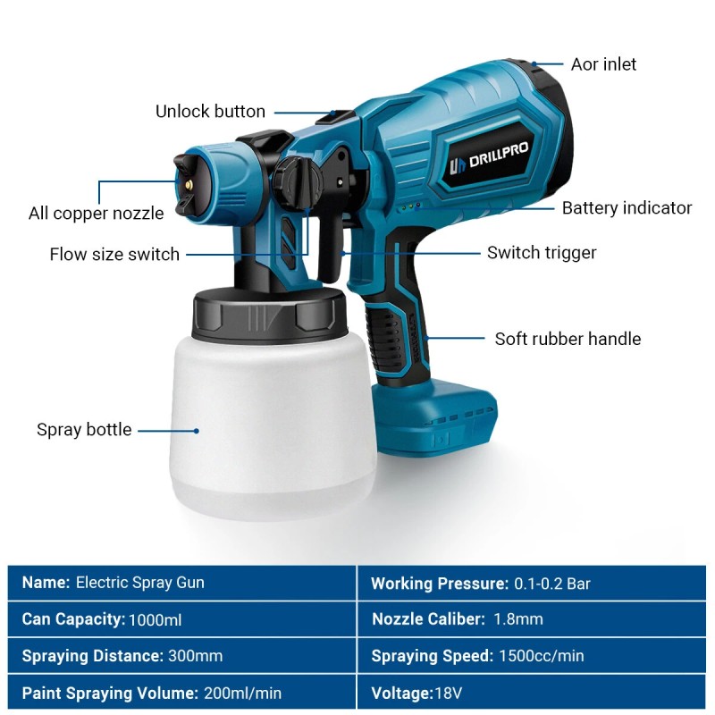 Drillpro 1000 ml langaton sähköinen maaliruisku kannettava kodin ja auton maalaukseen 18 voltin yhteensopiva