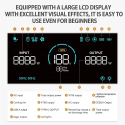 TALLPOWER V2400 kannettava virtalähde 2160Wh LiFePO4 2400W UPS aurinkolataus PD 100W led