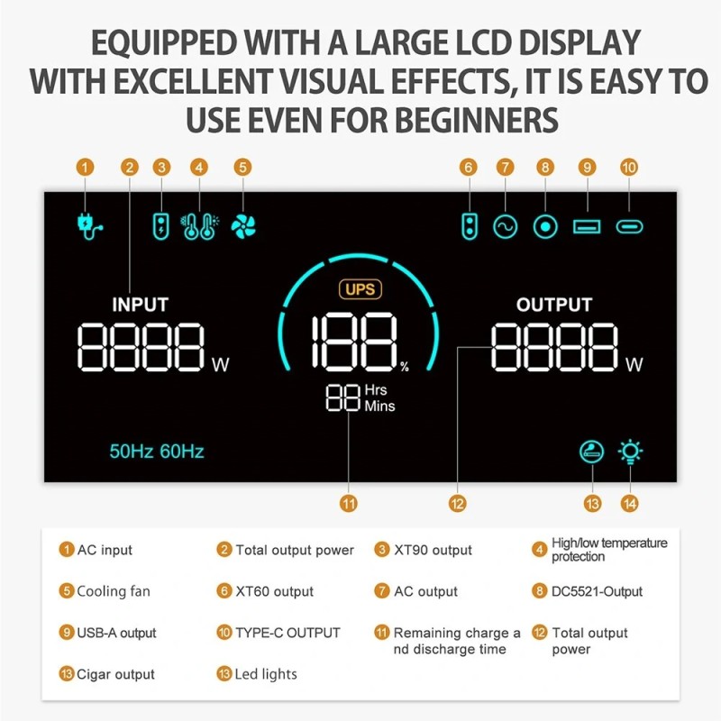 TALLPOWER V2400 kannettava virtalähde 2160Wh LiFePO4 2400W UPS aurinkolataus PD 100W led