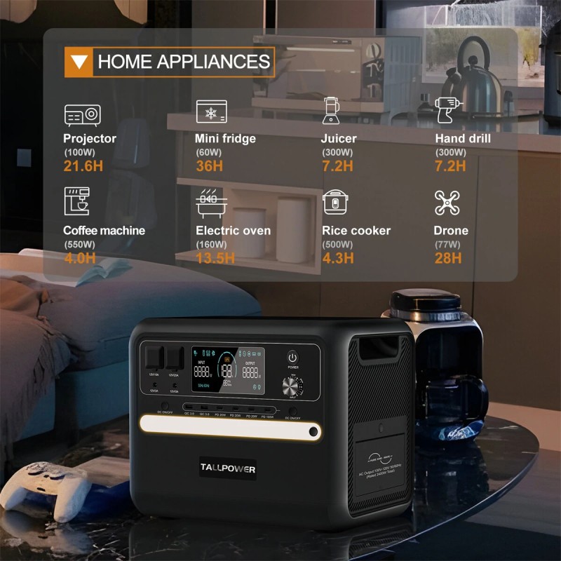 TALLPOWER V2400 kannettava virtalähde 2160Wh LiFePO4 2400W UPS aurinkolataus PD 100W led