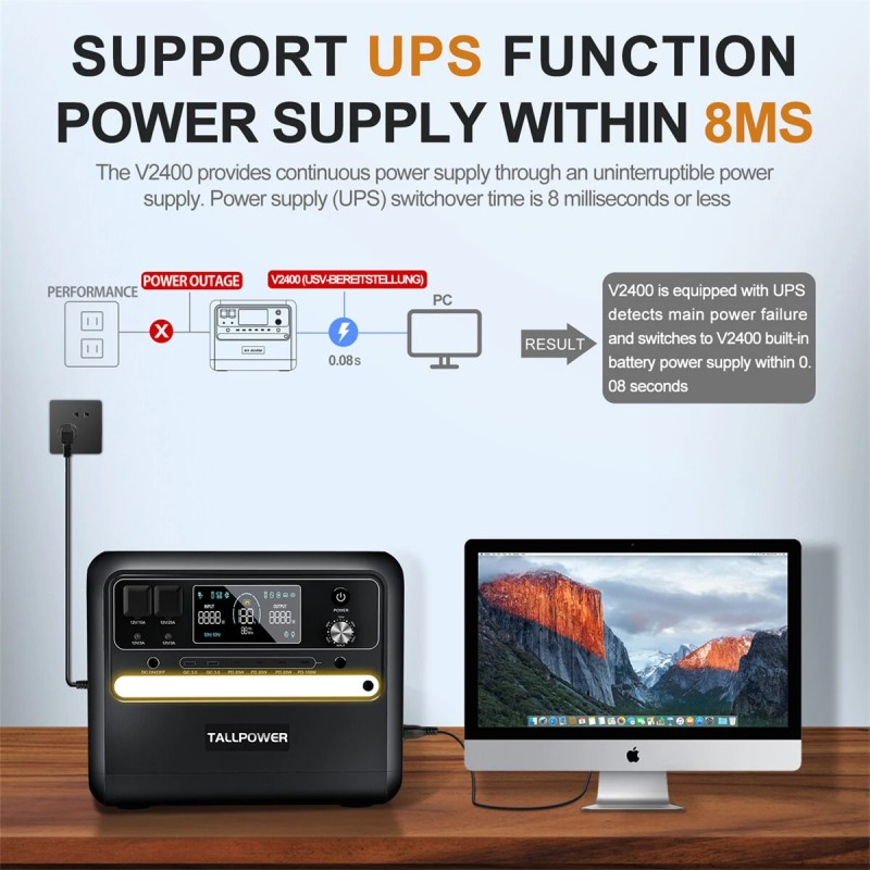 TALLPOWER V2400 kannettava virtalähde 2160Wh LiFePO4 2400W UPS aurinkolataus PD 100W led