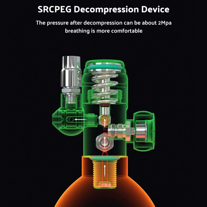 SMACO S700 Plus 2L sukelluspullo hengityssuojain reppu alumiiniseoskotelo