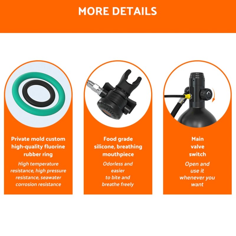 SMACO S700 Plus 2L sukelluspullo hengityssuojain reppu alumiiniseoskotelo