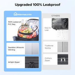 WARMOUNTS pehmeä eristetty kylmäreppu kolmekymmentäkuusi tölkkiä vuotamaton kaksiosainen