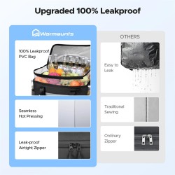 WARMOUNTS pehmeä eristetty kylmäreppu 75 tölkille vuotamaton kaksiosainen