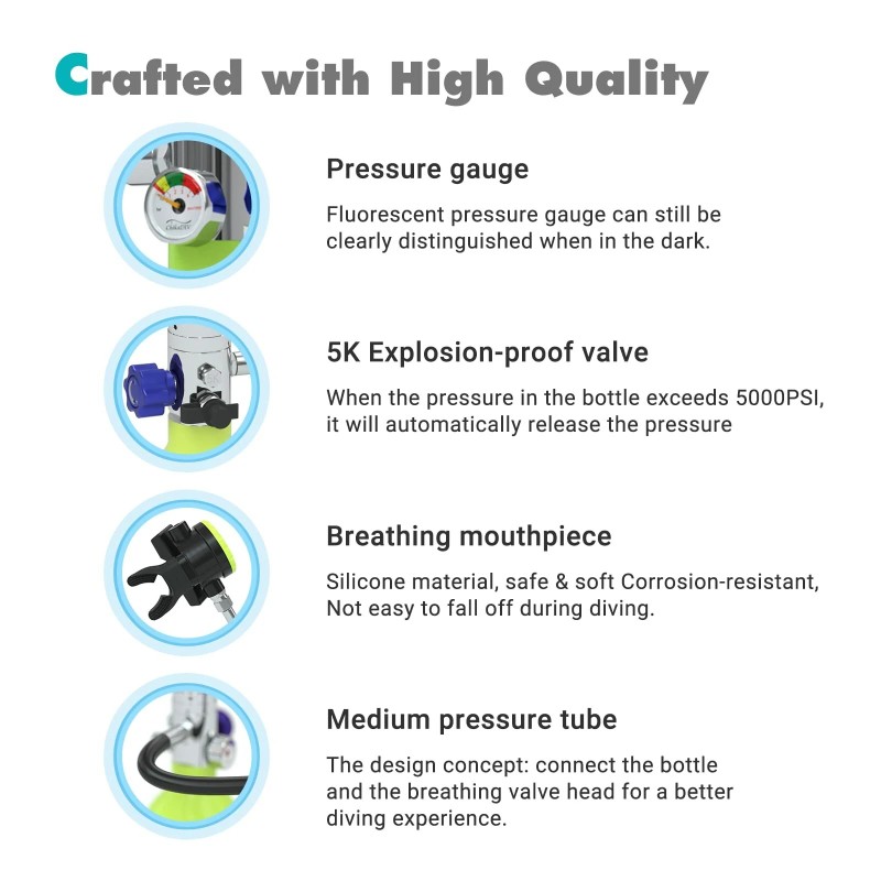 ChikaDIV 1 litran sukelluspullo 15–20 minuutin kannettava sukelluspaketti