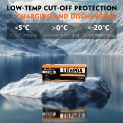 Cloudenergy 25,6V 300Ah LiFePO4 akkupaketti LCD-näytöllä ja Bluetoothilla 7680Wh yli 6000 sykliä