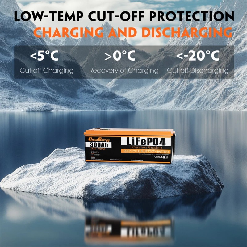 Cloudenergy 25,6V 300Ah LiFePO4 akkupaketti LCD-näytöllä ja Bluetoothilla 7680Wh yli 6000 sykliä