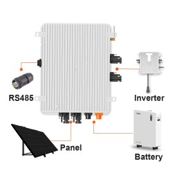 LANPWR TENTEK 1600W 2 MPPT älykäs EMS-ohjain mikroinvertterillä parvekkeelle