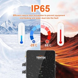 LANPWR TENTEK 1600W 2 MPPT älykäs EMS-ohjain mikroinvertterillä parvekkeelle