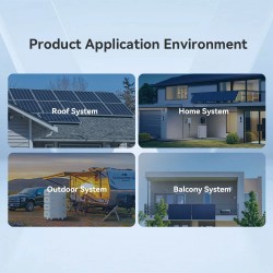 LANPWR TENTEK 1600W 2 MPPT älykäs EMS-ohjain mikroinvertterillä parvekkeelle