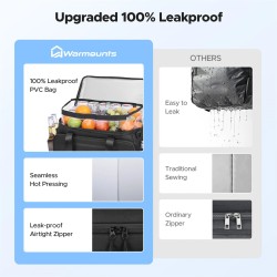 WARMOUNTS pehmeä eristetty kylmälaukku 48 tölkkiä kaksiosainen vuototiivis kansi