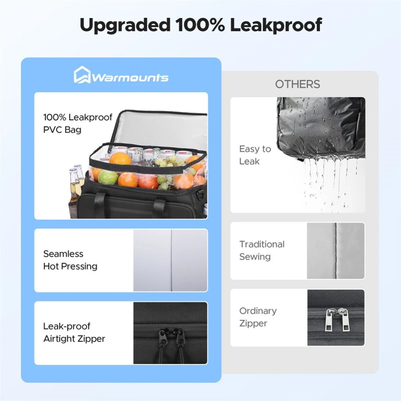 WARMOUNTS pehmeä eristetty kylmälaukku 48 tölkkiä kaksiosainen vuototiivis kansi