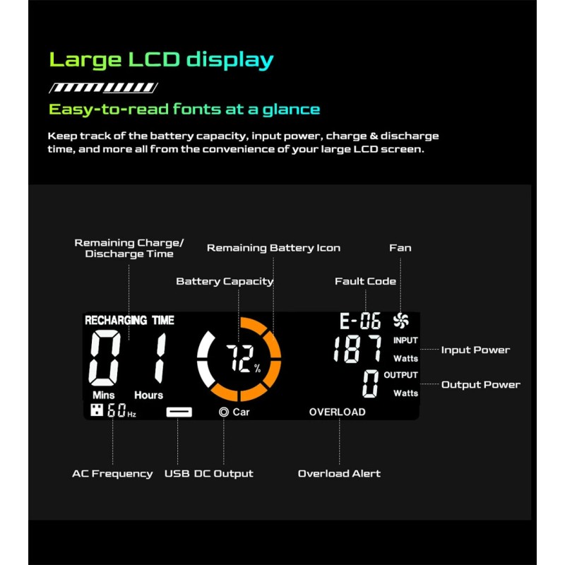 Blackview OSCAL PowerMax 666Wh kannettava varavirtalähde 700W LiFePO4 langaton lataus led-taskulamppu yli 800 sykliä