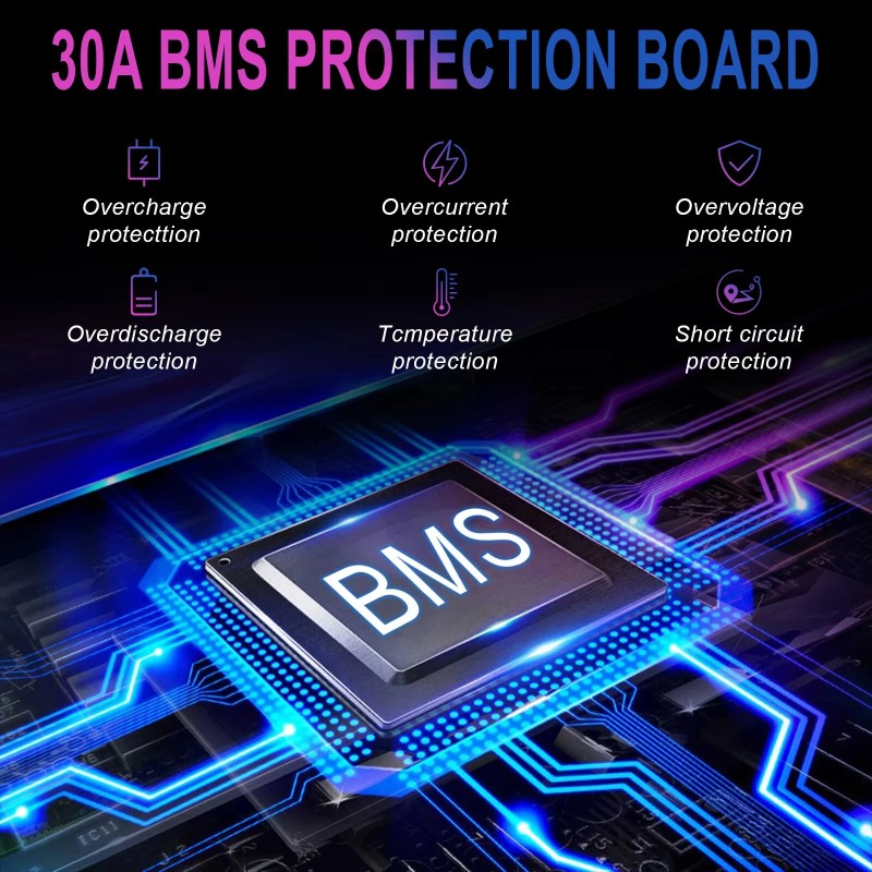 HANIWINNER HA201 48V 20Ah 960Wh universaali sähköpyöräakku 30A BMS vesitiivis laturilla