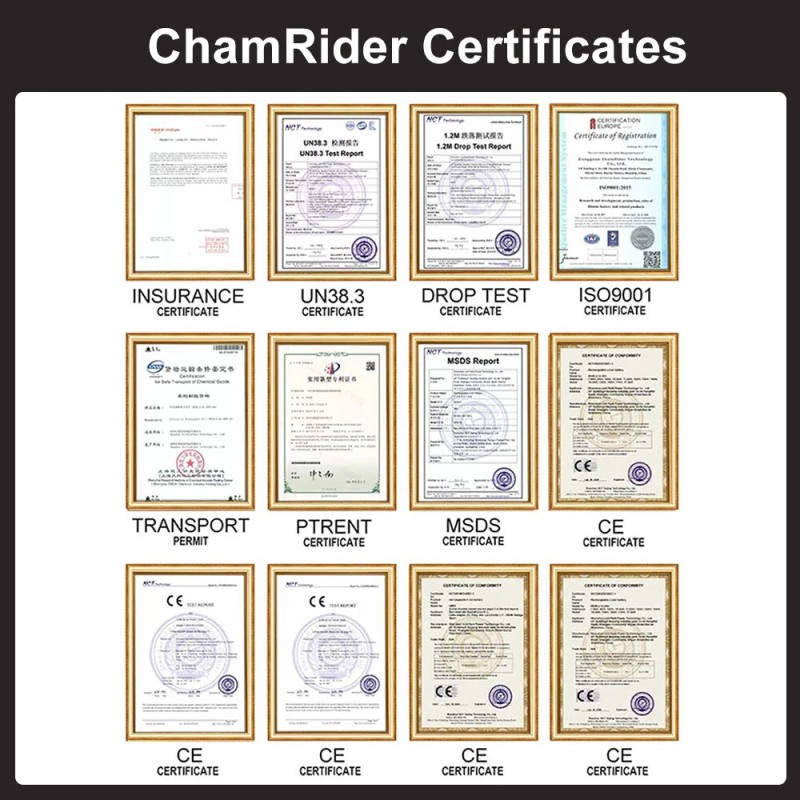 ChamRider Hailong 1-2 48V 19.2Ah runkoakku pitkäkestoinen vedenkestävä nopea lataus