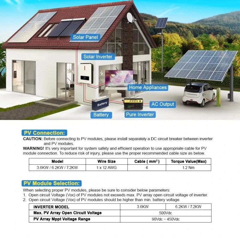 DAXTROMN AGH-6.2KW-PRO/AGH-4.2KW-PRO aurinkohybridisinvertteri 6200W/4200W 48VDC–230VAC 120A MPPT puhdas siniaalto wifi