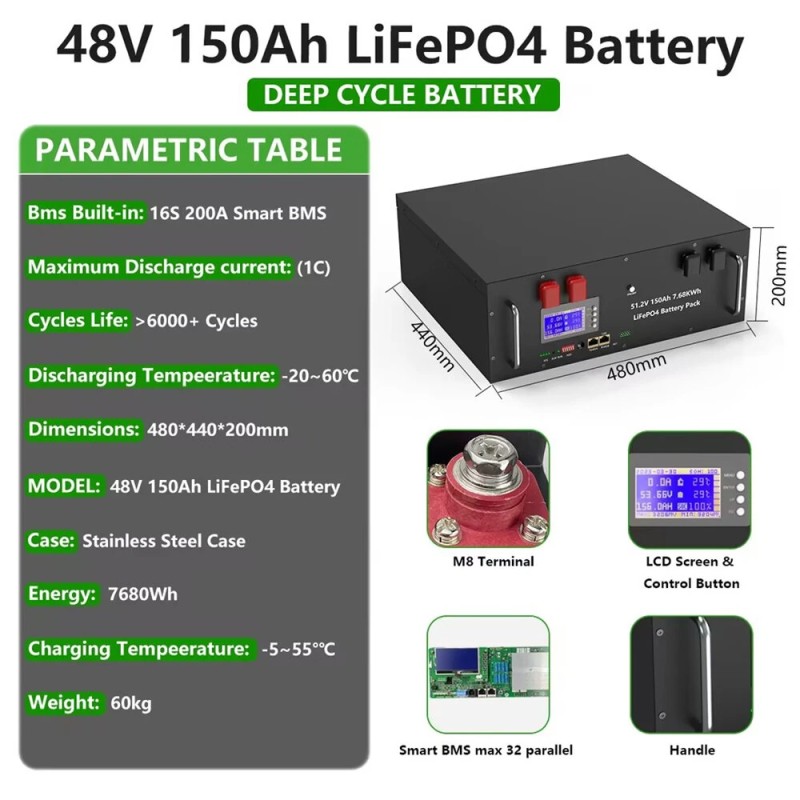 LiFePO4 48V 150Ah akkupaketti 7,68kWh 16S BMS RS485/CAN kotikäyttöön
