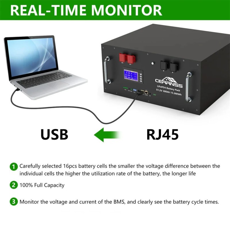 LiFePO4 48V 300Ah akkupaketti 16S älykäs BMS-järjestelmä RS485 CAN tietokoneohjaus aurinkoenergiavarasto