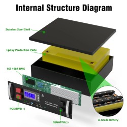 Litiumrautafosfaatti akkupaketti 5,12 kWh 51,2V 100Ah telineasennettava aurinkoenergian varastointiin