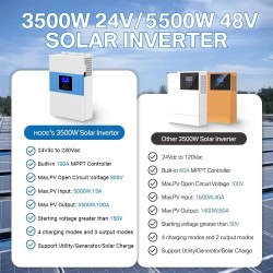DAXTROMN hybridiinvertteri 24V/48V 3,5kW/6,5kVA puhdas siniaalto 100A mppt-lataussäädin maks.500V