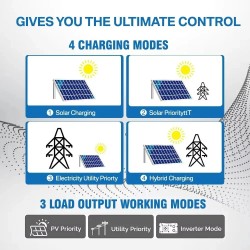 DAXTROMN hybridiinvertteri 24V/48V 3,5kW/6,5kVA puhdas siniaalto 100A mppt-lataussäädin maks.500V