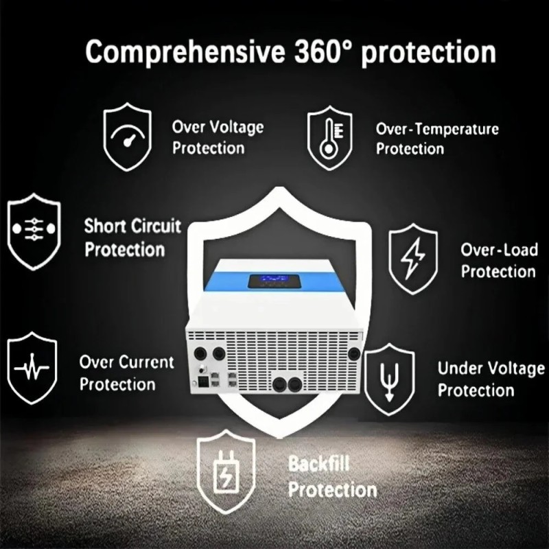 DAXTROMN hybridiinvertteri 24V/48V 3,5kW/6,5kVA puhdas siniaalto 100A mppt-lataussäädin maks.500V